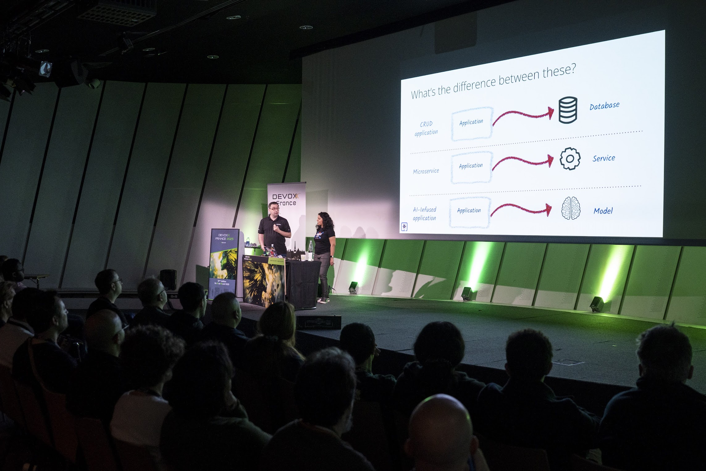 Créer des Applications Intelligentes avec Quarkus et LangChain4j